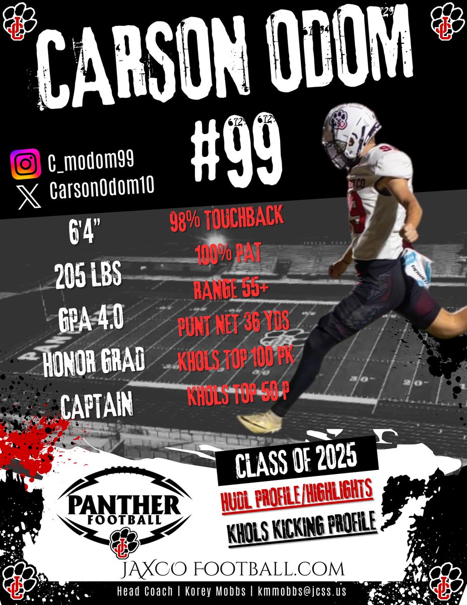 Jackson County High School Mens Soccer (@jchs_soccer_) on Twitter photo Prospect | C. Odom Kicker/Punter Class of 2025
Khols Top 50
Sports Management Major
<a href="/coachmiller2525/">Josh Miller</a>
<a href="/CarsonOdom10/">Carson Odom</a> Prospect | C. Odom Kicker/Punter Class of 2025
Khols Top 50
Sports Management Major
<a href="/coachmiller2525/">Josh Miller</a>
<a href="/CarsonOdom10/">Carson Odom</a>