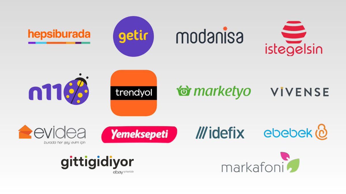 webrazzi's tweet photo. Türkiye'de satışı gerçekleşen e-ticaret şirketleri https://t.co/VfHcnBXtoS https://t.co/Y9pCtyU7OF