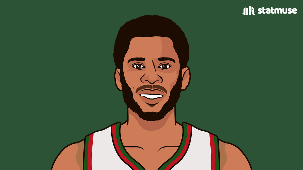 55 years ago today, Kareem Abdul-Jabbar made his NBA debut:

29 PTS
12 REB
6 AST

Played every minute of the game.