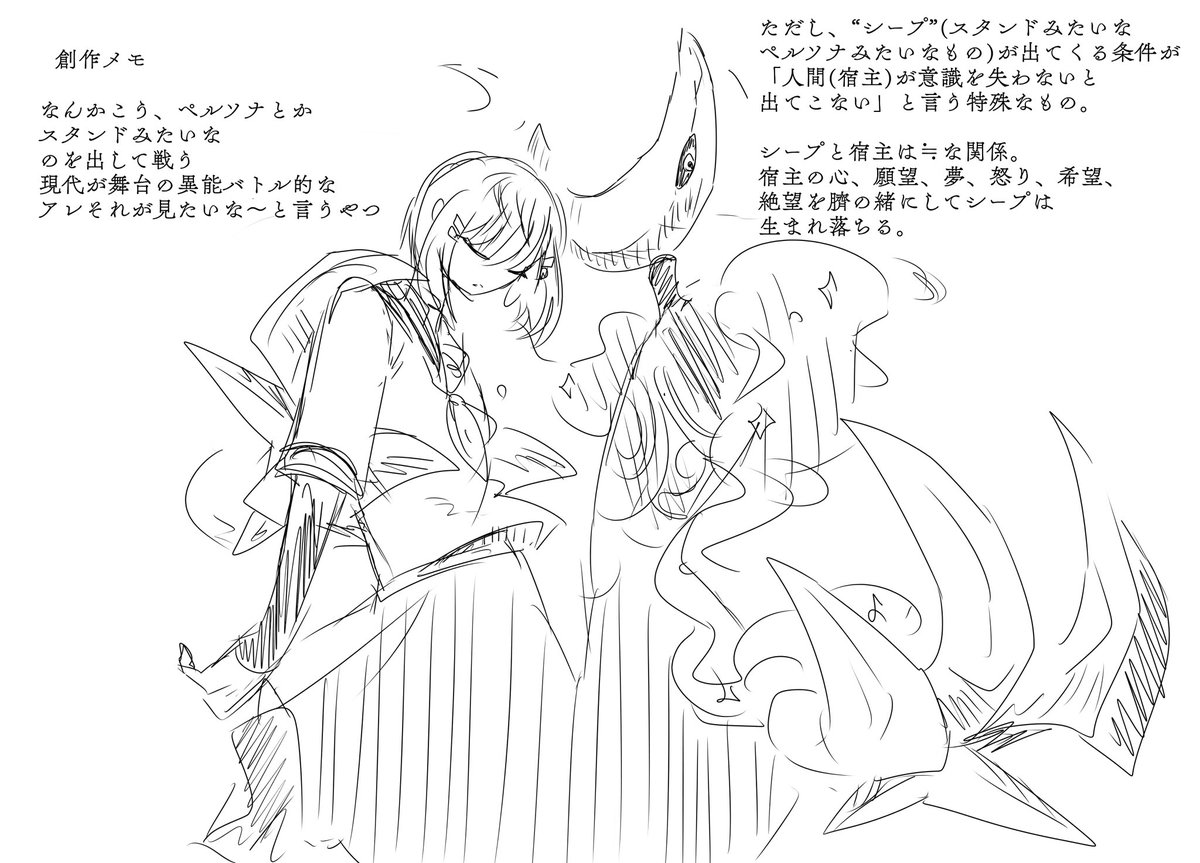 ぴくカゲとか創作画獣に想いを馳せながらもりもり描いてた
またこう言う企画やりてぇなぁ…… 