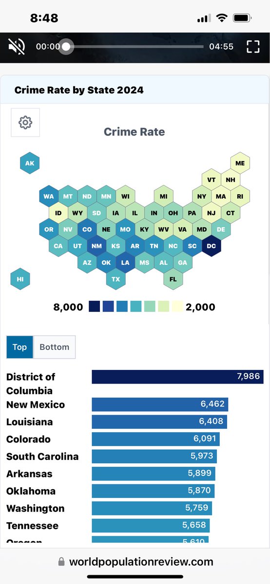 Kocky_SOB's tweet photo. @GovofCO https://t.co/i1JIChUvx6