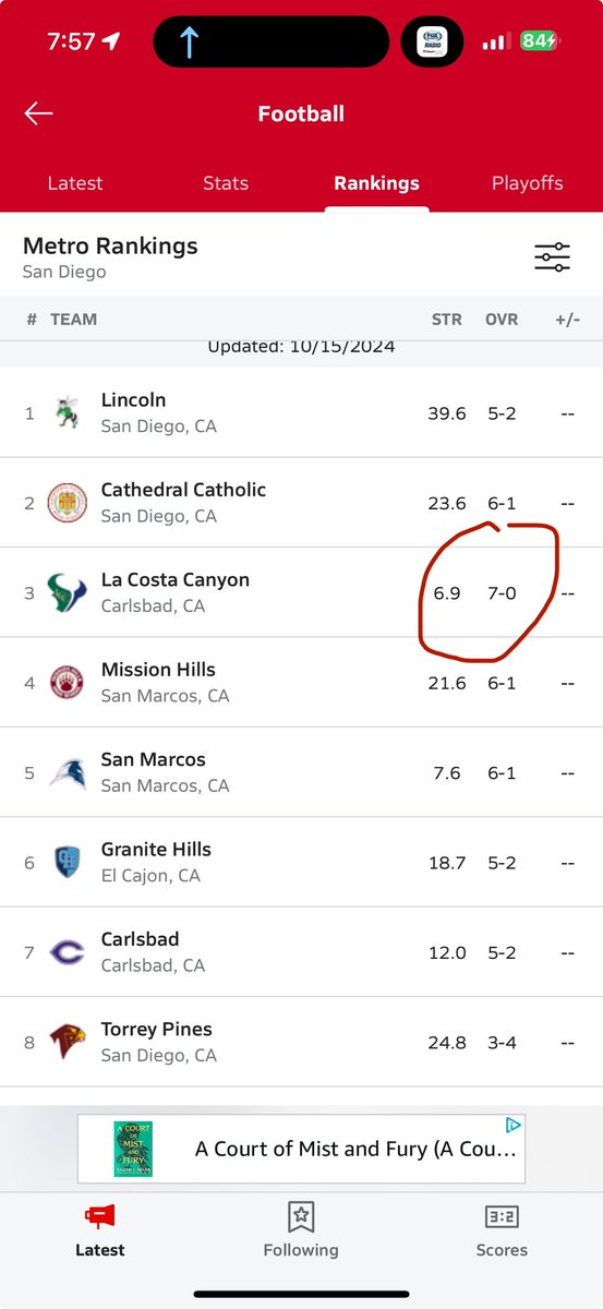 Tony Maldonado tweet media