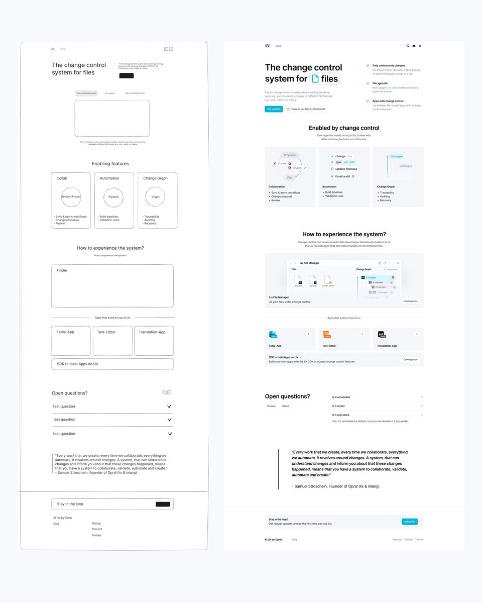 From sketch to website in one week ✅

<a href="/_NilsJacobsen/">Nils Jacobsen</a> and I built the new <a href="/lixCCS/">lix</a> website last week. From the sketch (left) to the design (right) to the finished website (lix.opral.com).