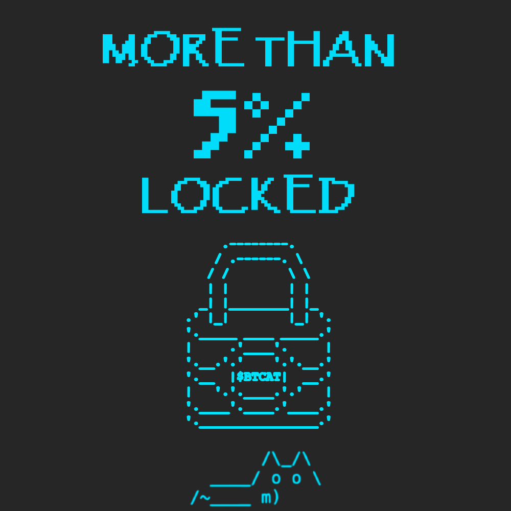 More than 5% of the total supply was locked!

study #catviction