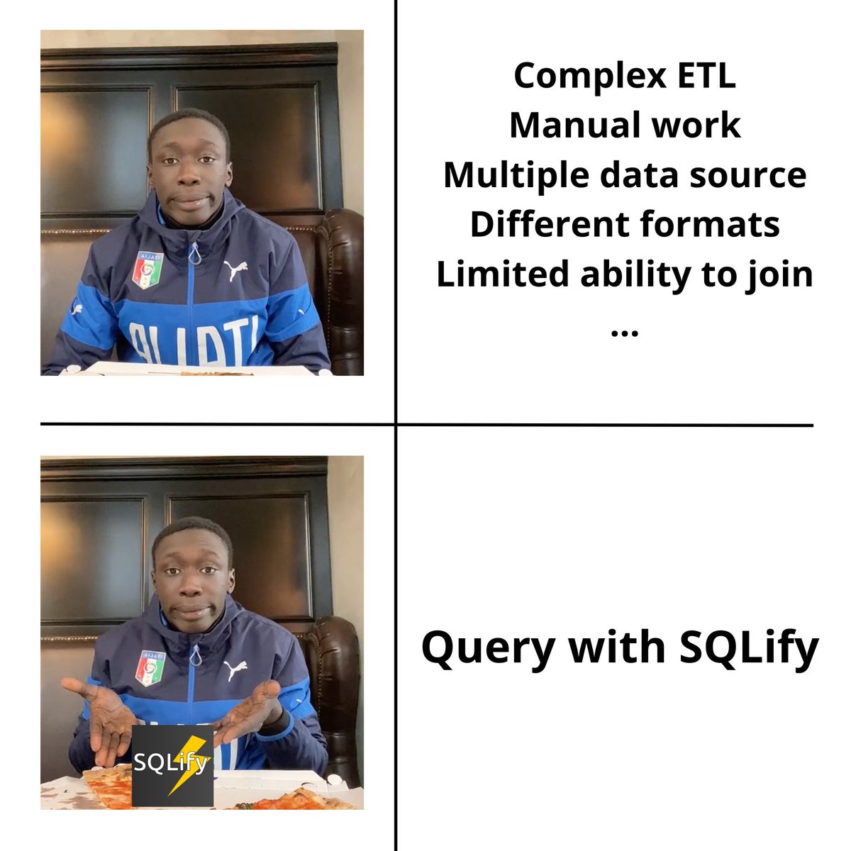 SQLify_me's tweet image. We'll be live on Product Hunt the 24rd of october.
Don't miss it 👉 producthunt.com/products/sqlif…