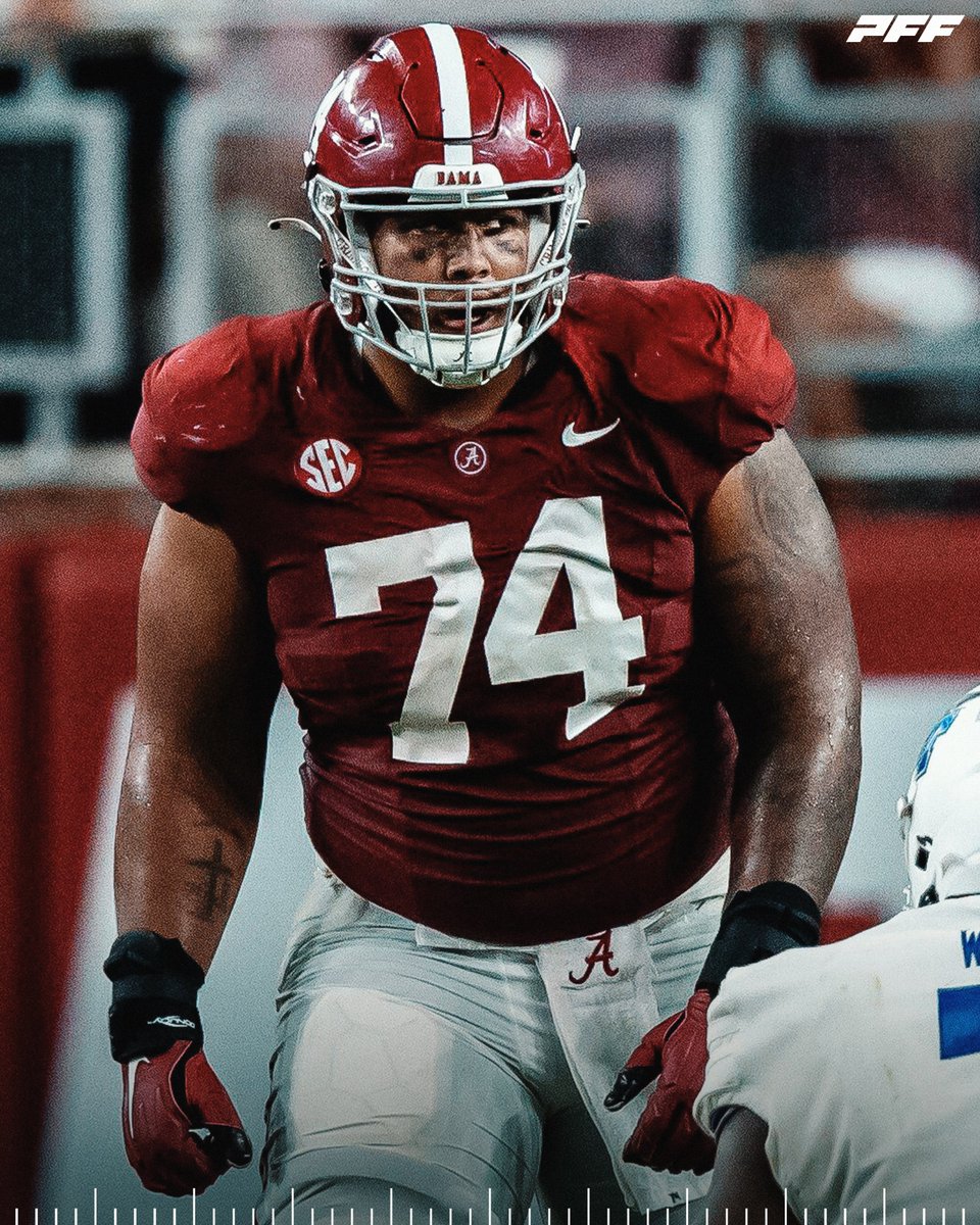 Alabama OT Kadyn Proctor This Season:

🐘 117 Pass Block Snaps
🐘 Zero Sacks Allowed
🐘 Zack QB Hits Allowed
🐘 Zero Pressures Allowed

<a href="/AlabamaFTBL/">Alabama Football</a>