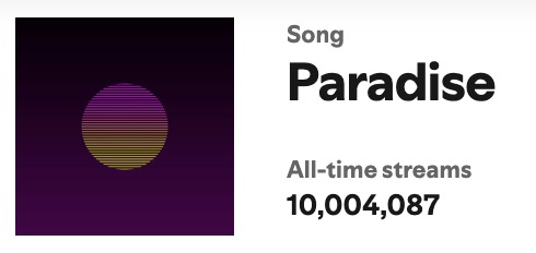 Paradise just hit 10 million stream on Spotify 🥳
Thanks for much for listening! ❤️❤️❤️