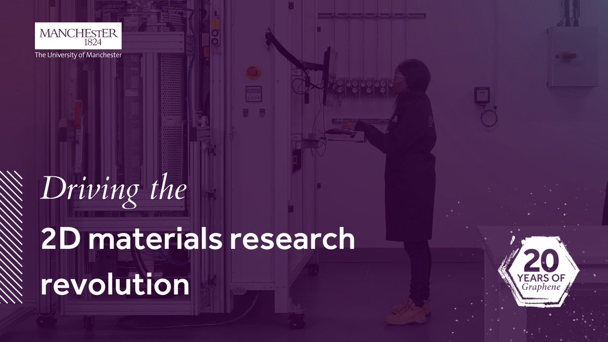 From Nobel Prize to creating tech that makes seawater drinkable, this week we celebrated 20 groundbreaking years of graphene! 🌍✨

Our CEO shares his top 20 moments, including Ford’s use of graphene in 1.8M+ vehicles. And we’re just getting started!

🔗 mub.eps.manchester.ac.uk/graphene/2024/…