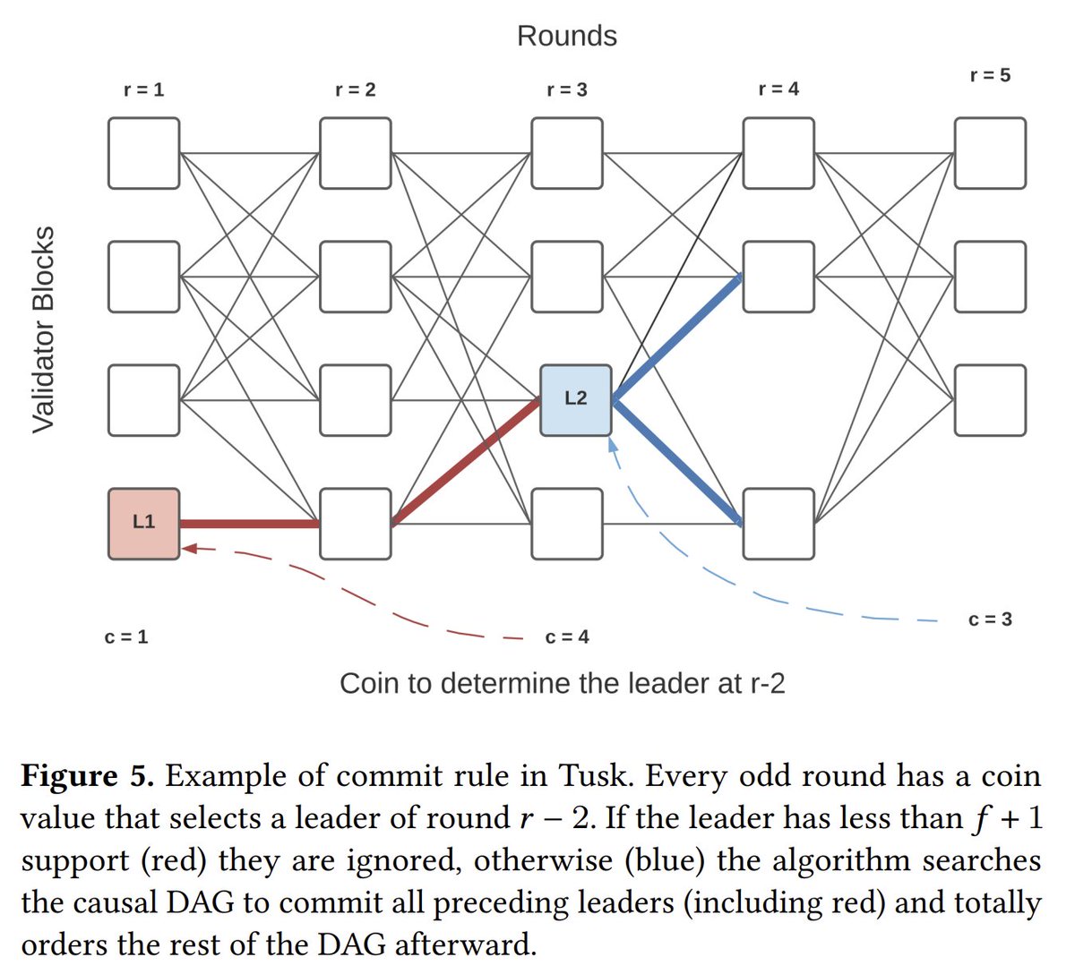 Justin Bons tweet media
