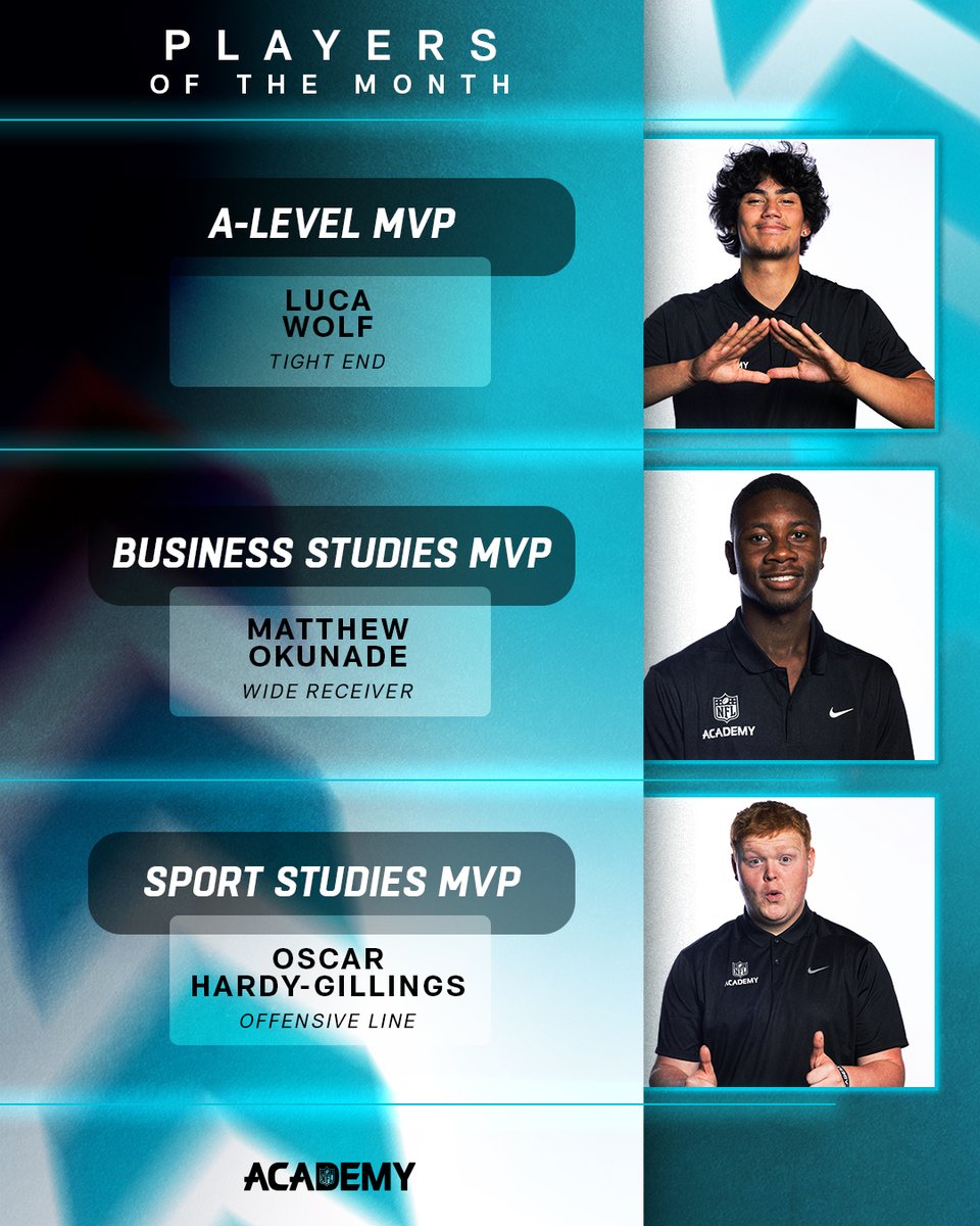 NFL Academy (@nflacademy) on Twitter photo Introducing the September #NFLAcademy Students of the Month!
Students on our @Lborocollege campus are selected for their class attendance, standards of work, role model behaviour and other key categories.
Congratulations <a href="/lwglf/">Luca Georg Wolf</a>, @_mok6_, and <a href="/OscarHardyG/">Oscar Hardy-Gillings</a> 🙌 Introducing the September #NFLAcademy Students of the Month!
Students on our @Lborocollege campus are selected for their class attendance, standards of work, role model behaviour and other key categories.
Congratulations <a href="/lwglf/">Luca Georg Wolf</a>, @_mok6_, and <a href="/OscarHardyG/">Oscar Hardy-Gillings</a> 🙌