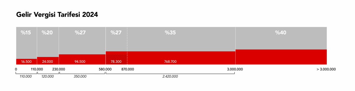 Mesut Ersöz tweet media