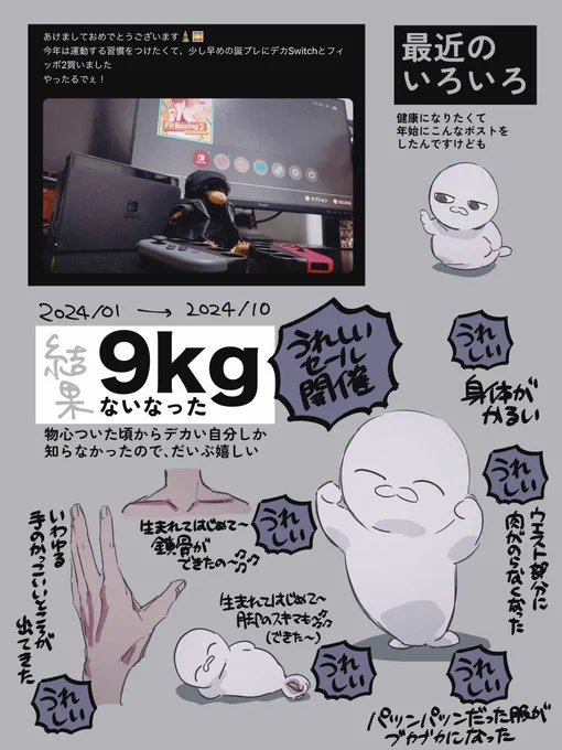 間すごく飛んだけど経過です ちと健康になった 