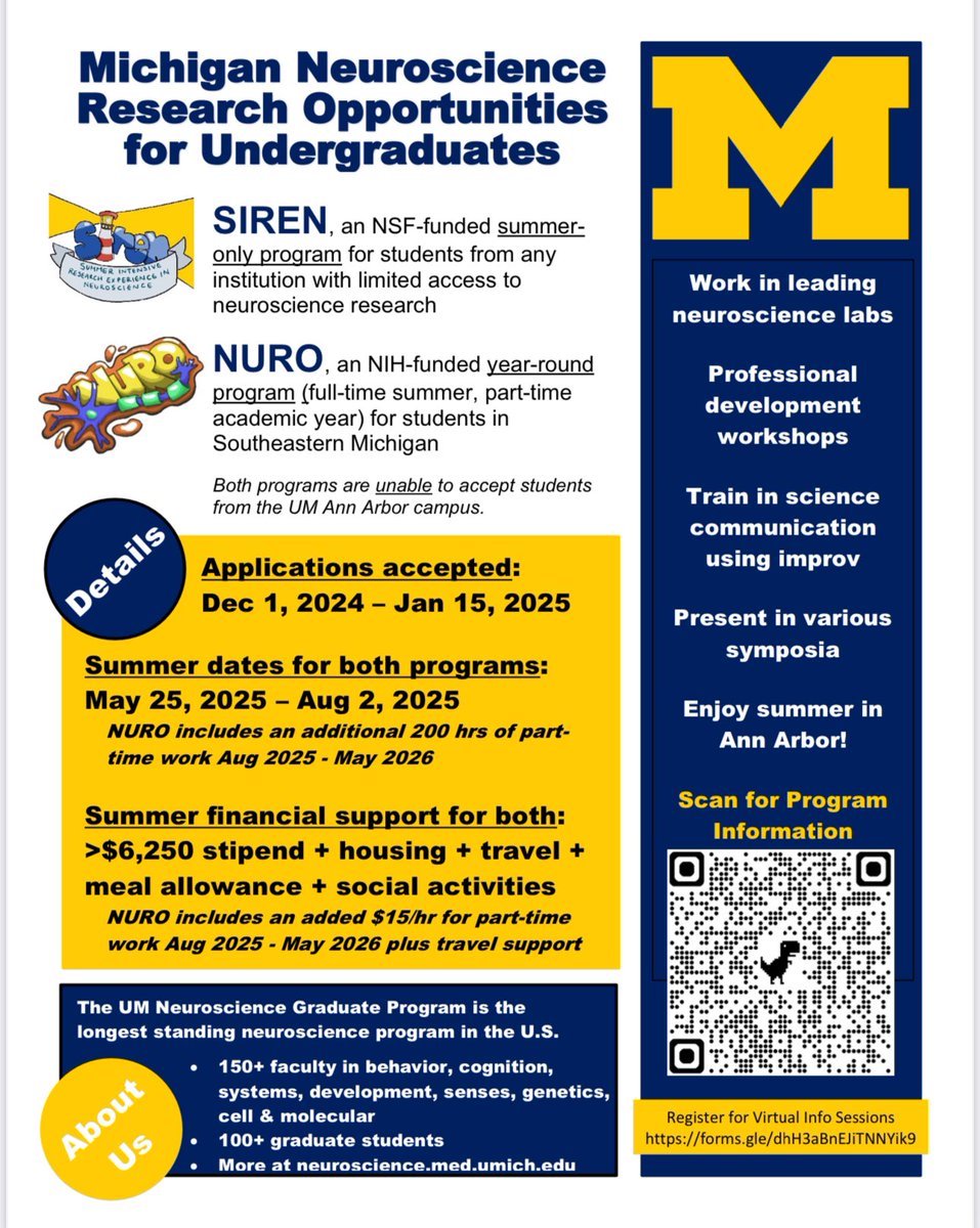The SIREN program changed my personal and academic life for the better. I wouldn’t be the scientist or person I am today without it. If you’re an undergraduate seeking a neuroscience research opportunity, please check out the SIREN and NURO programs!