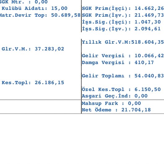 Alın size ıspatı  #zordayizgecinemiyoruz