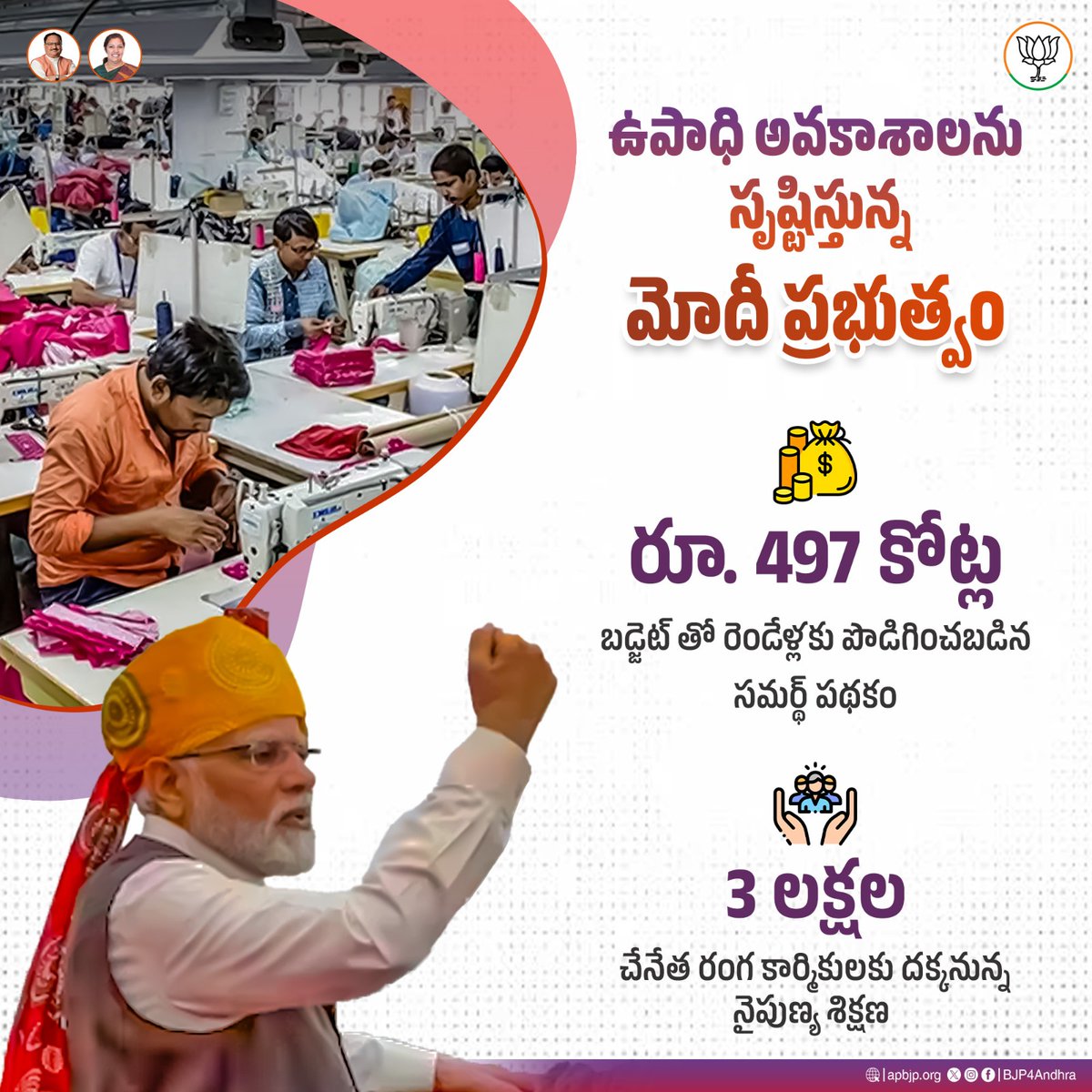 Bjp4Anakapalle's tweet photo. సమర్ద్ పథకంతో లక్షలాది మందికి దక్కుతున్న ఉపాధి!
ఈ పథకం ద్వారా నేటి వరకు నైపుణ్య శిక్షణ పొందిన అభ్యర్థులు 3.7 లక్షల మంది!
#SAMARTH #Texttiles #Employment https://t.co/diEb26EKIo