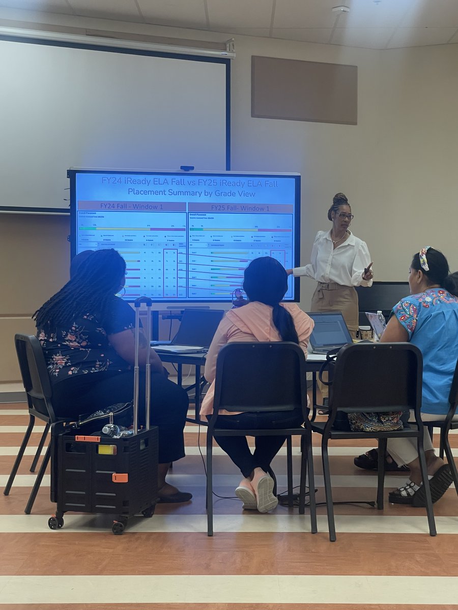 "Empowering Growth: Amazing Teachers' Professionalism &amp; Engagement in PD Training! #TeachingExcellence #ProfessionalDevelopment" <a href="/GladesRegion/">The Glades Region</a> <a href="/GladeViewElem/">Glade View Elementary Official</a> <a href="/MoneekMctier/">Moneek McTier</a> <a href="/pbcsd/">The School District of Palm Beach County</a>