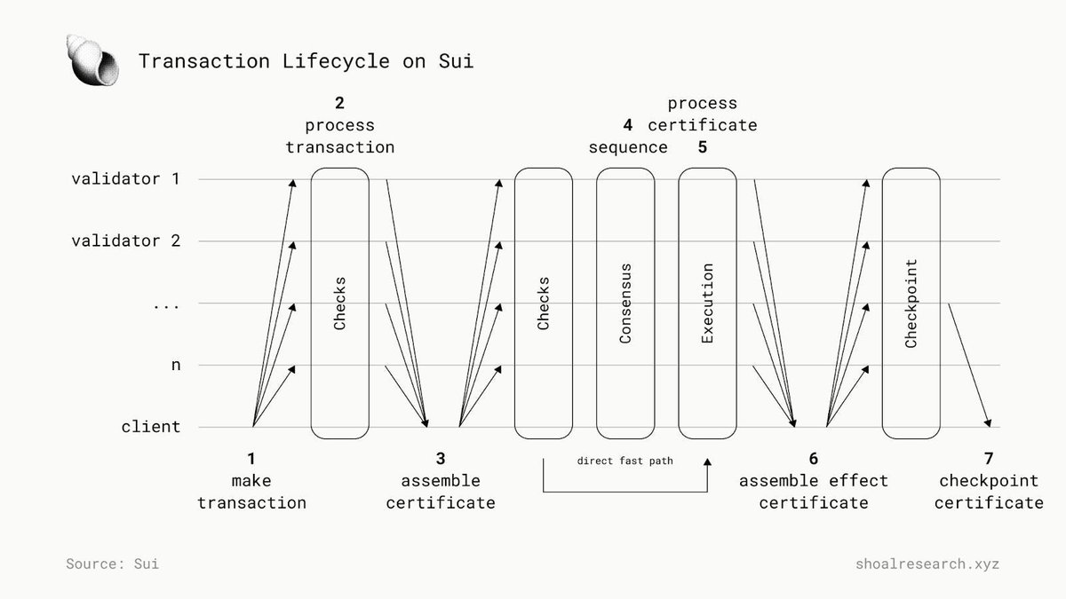 Justin Bons tweet media
