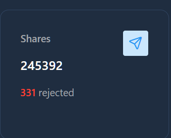 foorpfokrow's tweet photo. #ビタキセ
#bitaxe 
#plebmining

I do plan to test out @onthebrinkie 's pool and maybe switch over completely, it's just that i'm on somewhat of a streak.. +5 weeks online and counting with my bitaxe/full node umbrel via @Public_Pool_BTC  and finally got my latency issues fixed to the tune of 99.87% submission rate! 🙇‍♂️

Fwiw, the convenience of being able to remotely check my miner / node via publicpool's umbrel app is a major plus as well.
