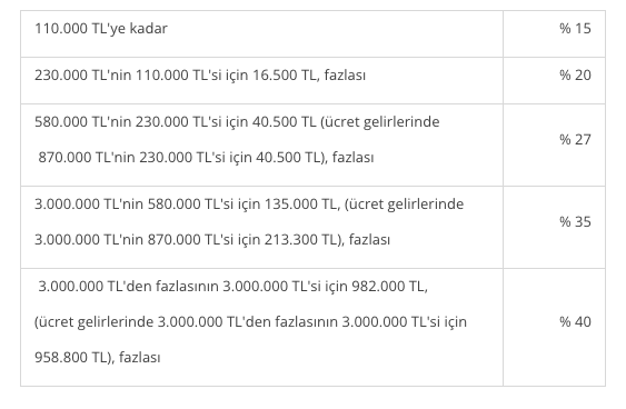 Mesut Ersöz tweet media