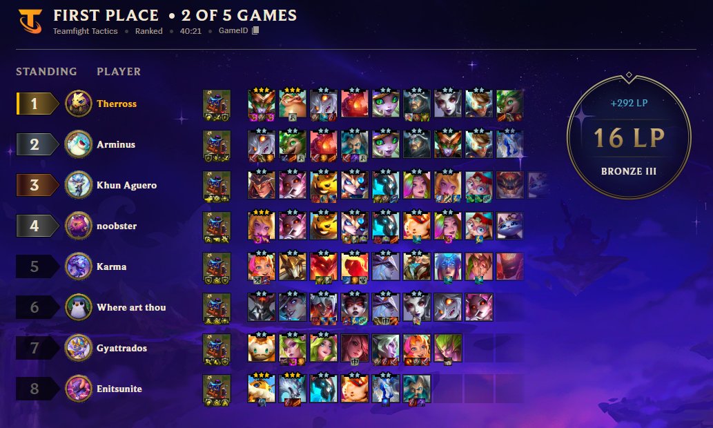 jrayyzz's tweet photo. live laugh tft 🤩🤩🤩🤩🤩🤩 https://t.co/W4LWrsjpBe