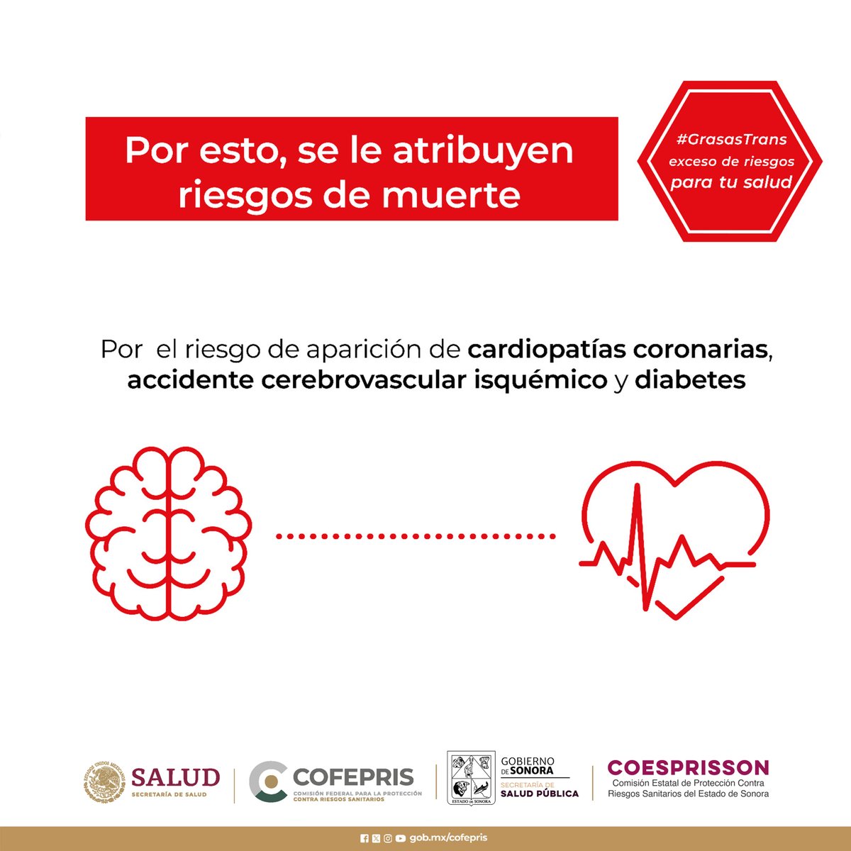 COESPRISSON's tweet photo. Los altos índices de obesidad y sobrepeso en 🇲🇽, son factores de riesgo para desarrollar diabetes. Una alimentación basada en #GrasasTrans favorece al desarrollo de estas enfermedades.#CofeprisTeInforma lo que debes conocer de los #AlimentosProcesados. https://t.co/AwLL4ZJWxv