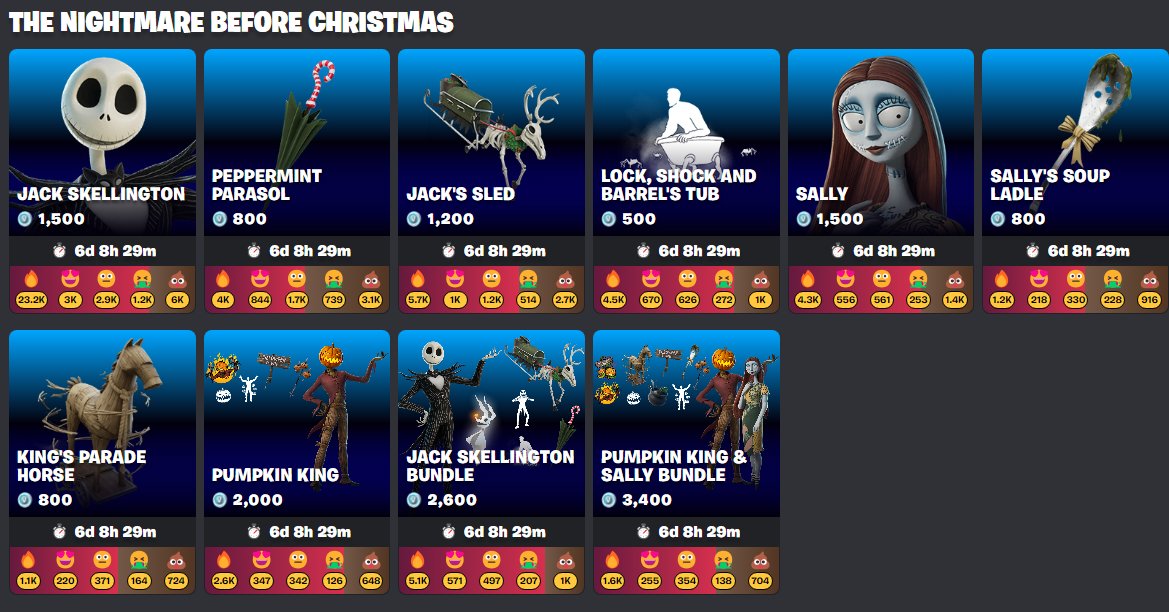 Here is every Nightmare Before Christmas item and price in the shop currently.

I never posted the prices before so here you go :)