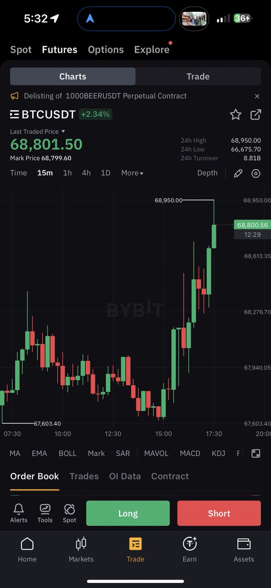 #BITCOIN IS PUMPING!!! 🚀