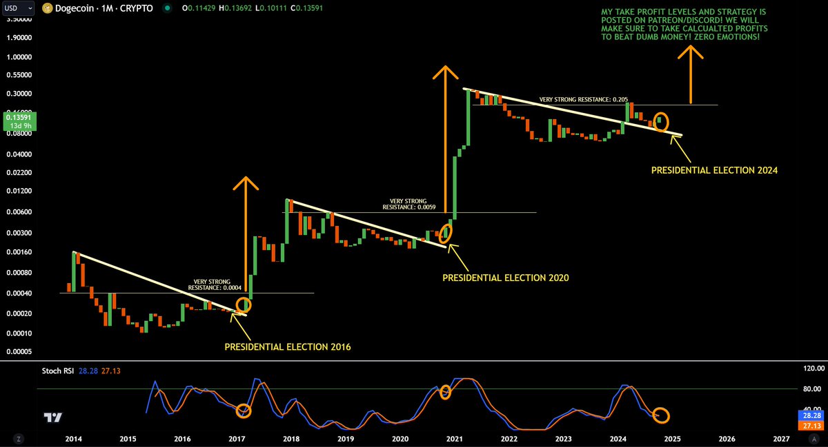 JD 🇵🇭 tweet media