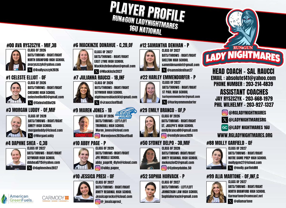 16u and 18u player profiles!🧟‍♀️🥎
<a href="/NightmaresNew/">New York Lady Nightmares</a> <a href="/ExtraInningSB/">EXTRA INNING SOFTBALL</a> <a href="/DfwSho/">DFW Sho'Case</a> <a href="/LegacyLegendsS1/">Legacy & Legends Softball</a> <a href="/CoastRecruits/">Coast 2 Coast Recruits</a> <a href="/LineDsoftball/">Line Drive Media</a> <a href="/SoftballClips/">Softball Clips</a> <a href="/QrRecruiter/">QR RECRUITER</a> <a href="/5_recruiting/">5-STAR ATHLETIC RECRUITING</a> <a href="/PhilWilhelmy/">Phil Wilhelmy IV</a> <a href="/CCarrara1/">Chris Carrara</a> 🧟‍♀️🥎