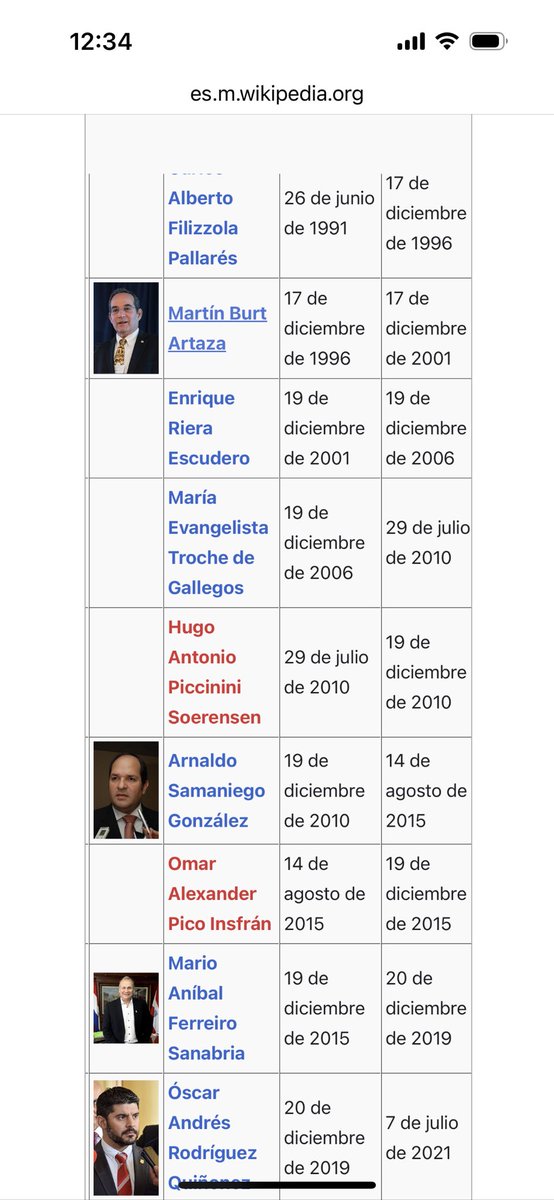 pamestanley's tweet photo. @jovillalba_89 @lucasnataloni Error, en Asunción si que siempre hubo alternancia desde que empezó la era democrática, el problema es que sea quien sea el elegido siempre nos cagan https://t.co/KlcNSqhn5T