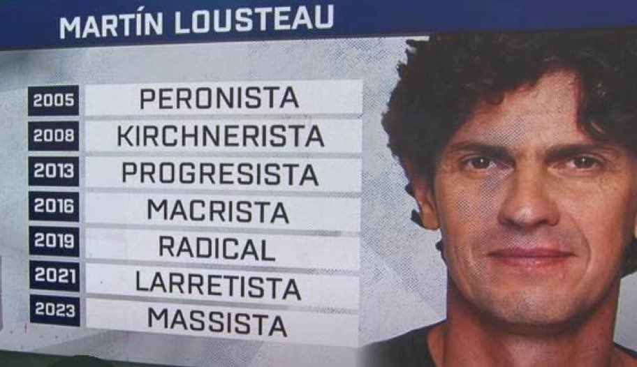 TheBlackMacri's tweet photo. Este chanta, vendido, que solo va para donde lo llevan el viento y las cajas ¿Viene a hacerse el moralista y el paladín de la democracia? Que moral tienen algunos…🤬🤬🤬 https://t.co/WkkIATO4Sp