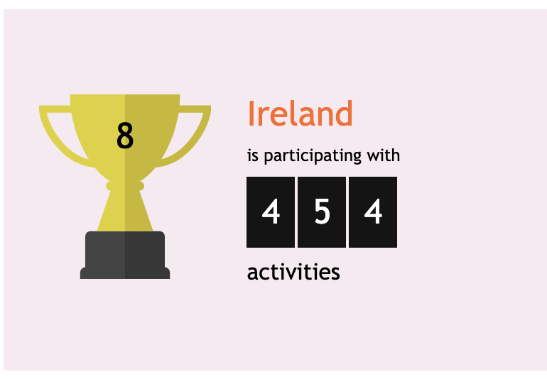 Oide Technology in Education tweet media