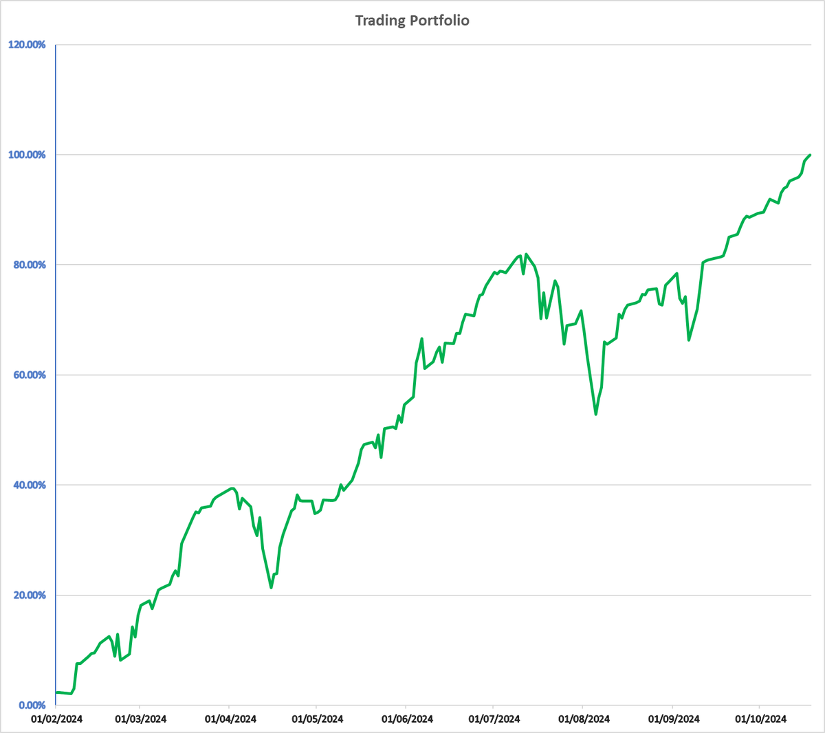 @Cortesfxcalling tweet media