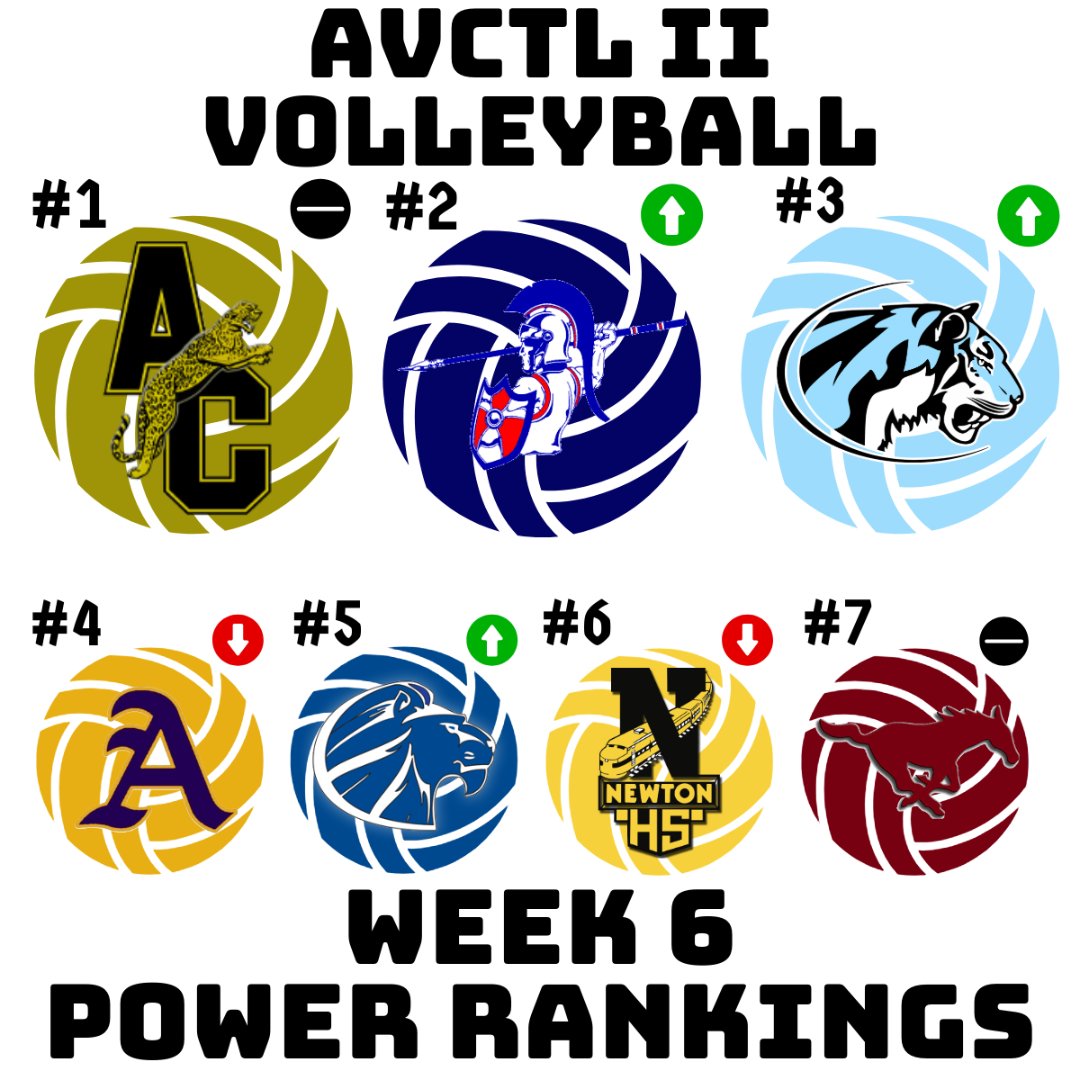 AVCTL 2 Volleyball Week 6 Rankings