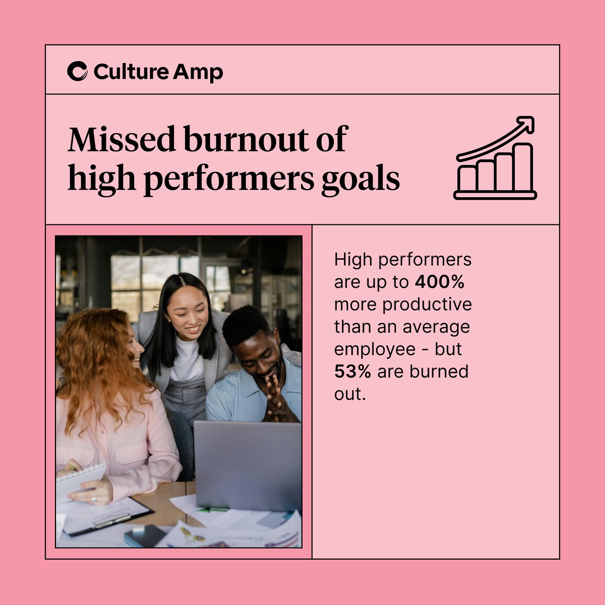 How can you build a business case for culture? Help key stakeholders understand its quantifiable benefits. Learn how Culture Amp provides actionable insights on improving retention, productivity, and profitability – and download our ready-to-use slides. bit.ly/3Ntf0on