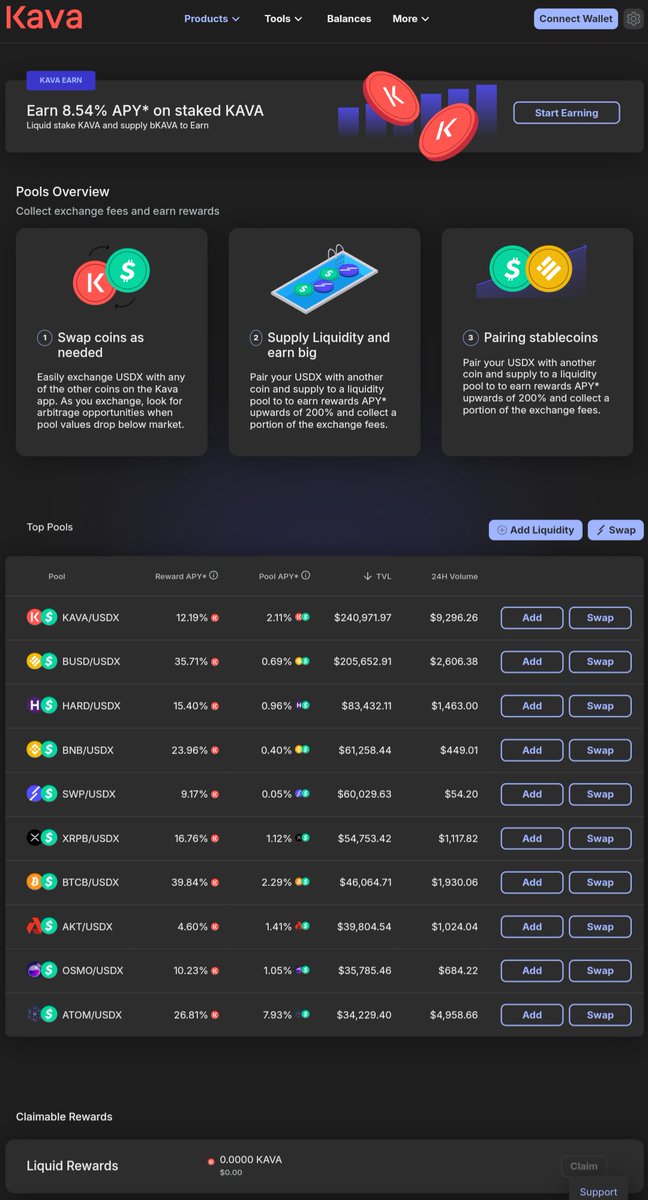 I sometimes wonder how <a href="/KAVA_CHAIN/">Kava</a> still exists, when everything to do with $KAVA seems so half assed.

They have an EVM -> Cosmos bridge, that only accepts $USDT, but the bridge hasn't worked for over a month now:

app.kava.io/transfer

They have native $wBTC, but guess what,