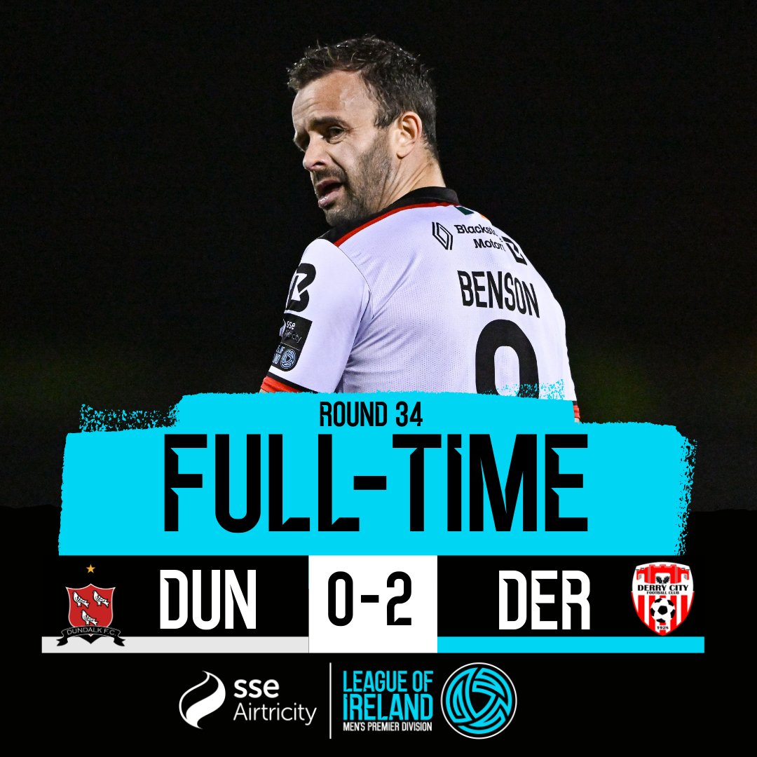 LeagueofIreland's tweet photo. FT | SSE Airtricity Men's Premier Division
Defeat for Dundalk sees them relegated from the top flight
#LOITV | #DUNDER https://t.co/QlMRtdooSZ