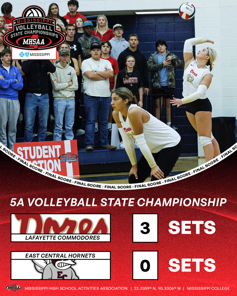 Final Score from the 5A Volleyball State Championship!! Congrats to the Lafayette Commodores on winning the 2024 5A State Championship.
