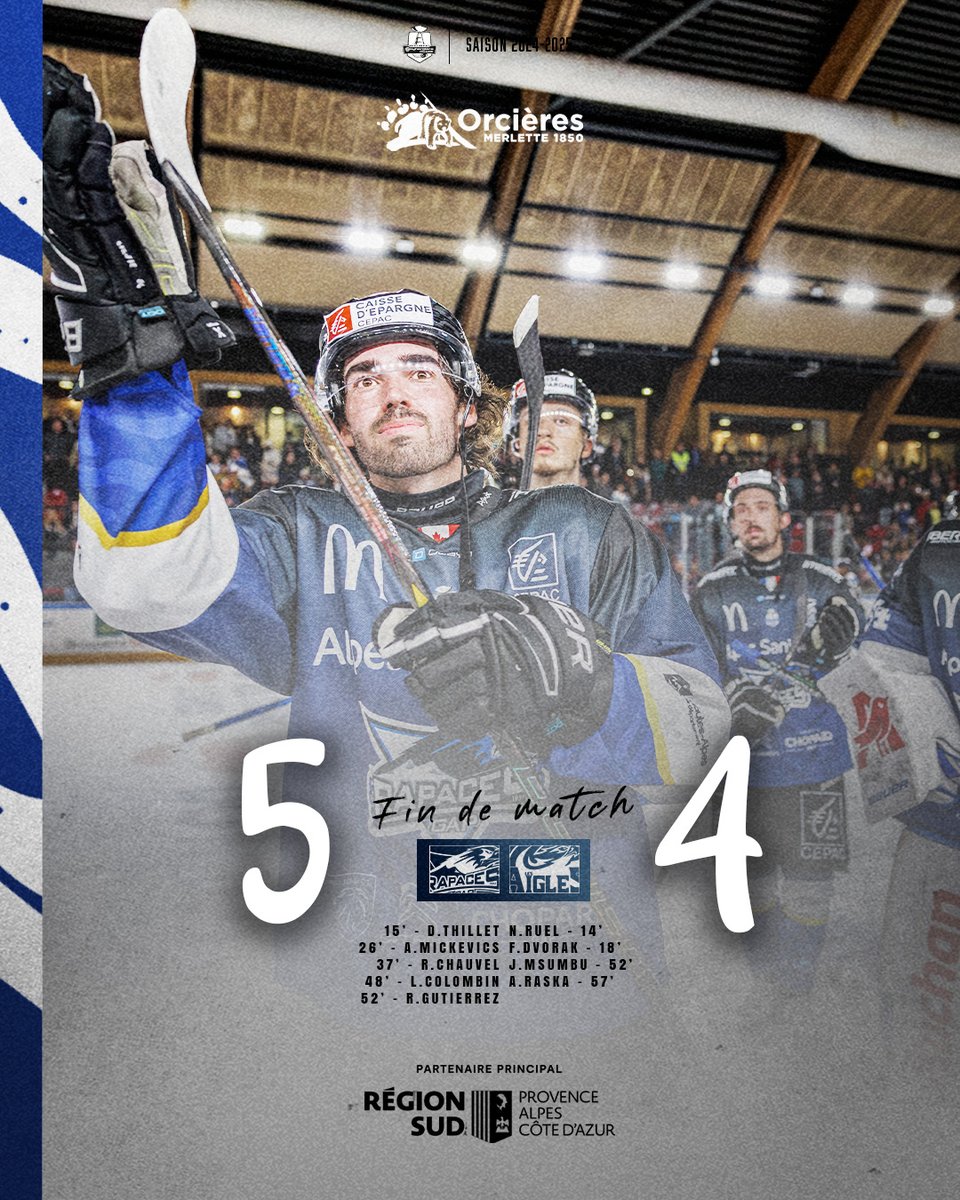 +3 points ce soir !! 🤩
Merci d'avoir été aussi nombreux à venir encourager les Rapaces ! 🙏💙

🥅 D.Thillet, A.Mickevics, R.Chauvel, L.Colombin et R.Gutierrez

➡️ Rendez-vous Mardi pour un match qui s'annonce EXPLOSIF face aux Diables Rouges pour la Coupe ! 🧨

#wearerapaces