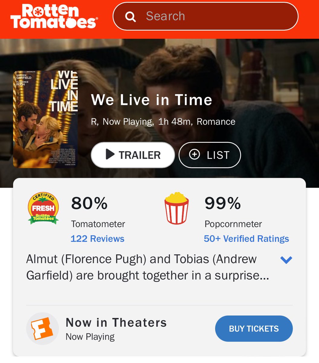 FilmUpdates's tweet photo. ‘WE LIVE IN TIME’ starring Andrew Garfield and Florence Pugh is now certified fresh on Rotten Tomatoes with an audience score of 99%.

Now playing in US theaters. https://t.co/W23DZiDrKQ