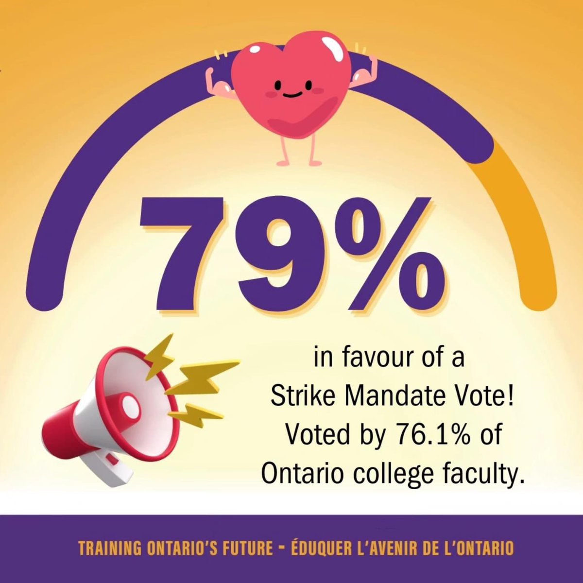 OPSEU Local 125 tweet media