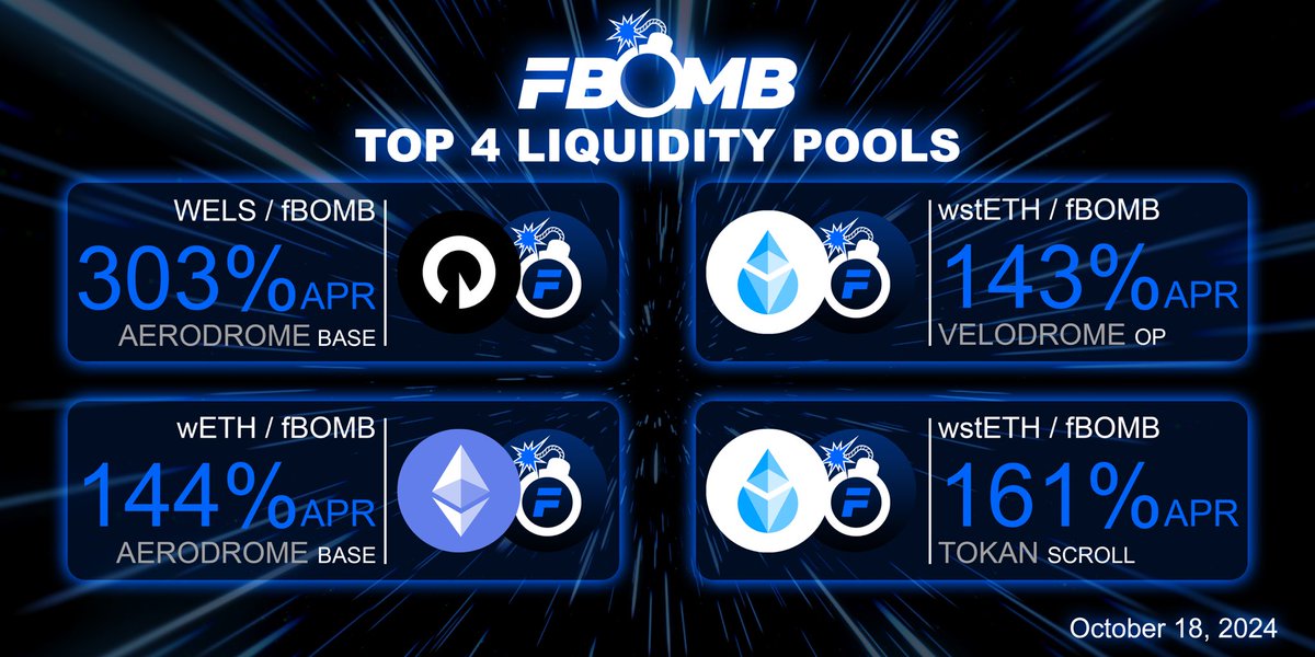 THE MORE YOU KNOW!

Let the $fbomb work for you… up to 300% APR on different pairs. Special campaign running this epoch with our partners at <a href="/Gambit_fi/">Gambit Finance</a>