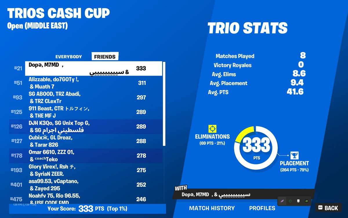 21th🏆Trios cc