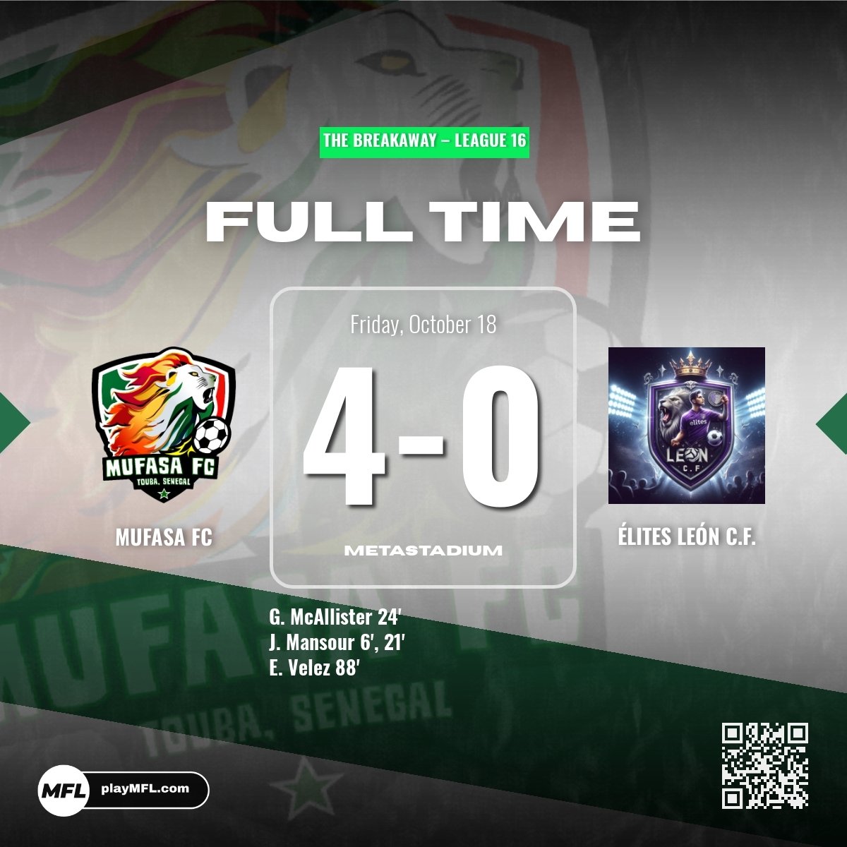 Mufasa_FC's tweet photo. LEAGUE GAME 9 - A well earned 3 points this evening with a 4-0 victory against against ÉLITES LEÓN C.F. We remain in 6th place with 5 games remaining! 🇸🇳 #MufasaFC https://t.co/LXRdH5bKDV