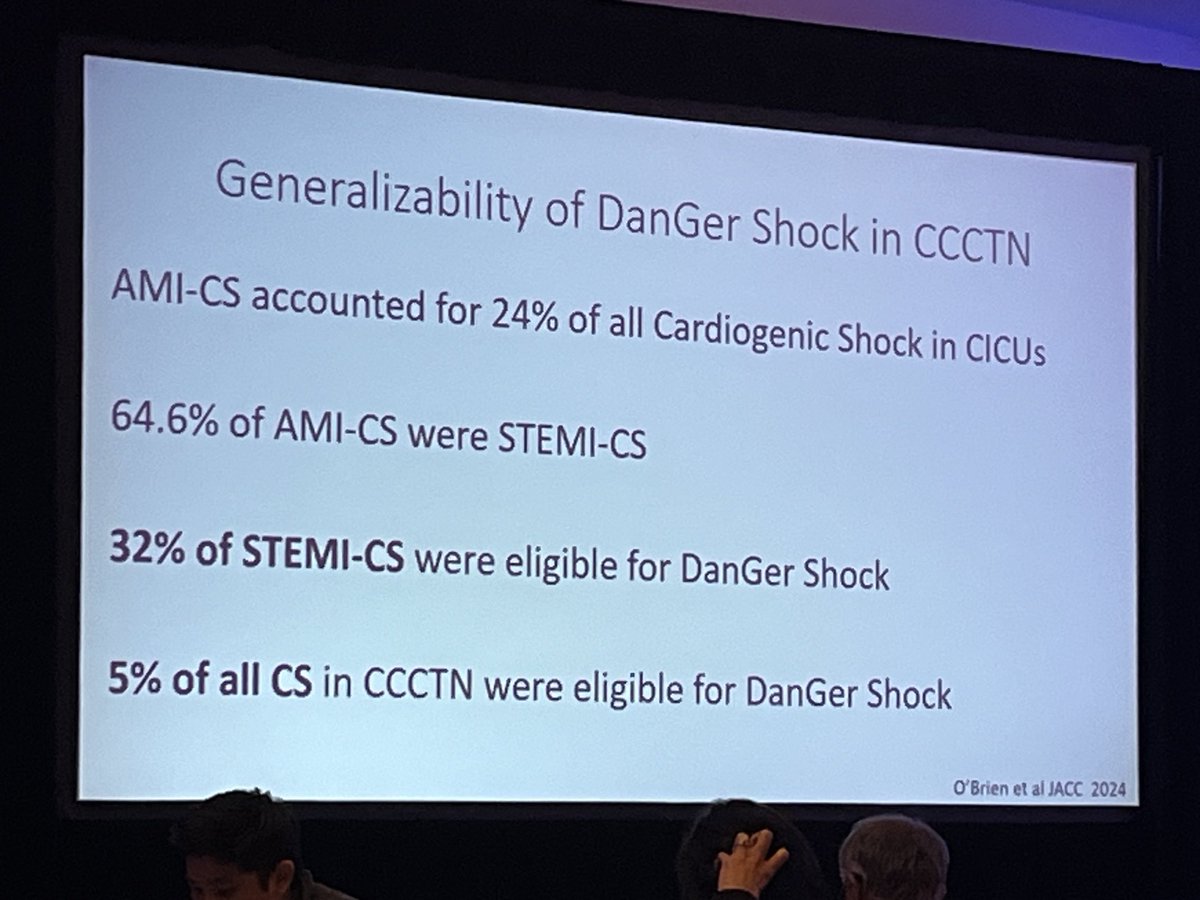 Shashank Sinha, MD, MSc, FACC, FAHA, FHFSA (@shashanksinhamd) on Twitter photo When should you use inotropes in #Shock? What have we learned from DanGer? <a href="/Ajar_Kochar/">Ajar Kochar</a> shares his brilliant insights #CCCTN #SCAIShock <a href="/TIMIStudyGroup/">TIMI Study Group</a> <a href="/JasonKatzMD/">Jason N. Katz</a> <a href="/Babar_Basir/">Babar Basir</a> <a href="/SandeepNathanMD/">Sandeep Nathan, MD, MSc</a> <a href="/Allison_Dupont/">Allison Dupont, MD</a> When should you use inotropes in #Shock? What have we learned from DanGer? <a href="/Ajar_Kochar/">Ajar Kochar</a> shares his brilliant insights #CCCTN #SCAIShock <a href="/TIMIStudyGroup/">TIMI Study Group</a> <a href="/JasonKatzMD/">Jason N. Katz</a> <a href="/Babar_Basir/">Babar Basir</a> <a href="/SandeepNathanMD/">Sandeep Nathan, MD, MSc</a> <a href="/Allison_Dupont/">Allison Dupont, MD</a>