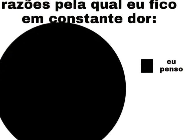 shitpostverdade's tweet photo. https://t.co/uyCYNixCeV