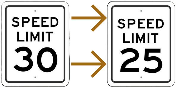 A coalition of 13 Chicago organizations has submitted a letter to  Chicago City Council’s Committee on Pedestrian and Traffic Safety,  urging support for legislation aimed at reducing the speed limit and improving traffic safety in the  city. activetrans.org/blog/chicago-c…