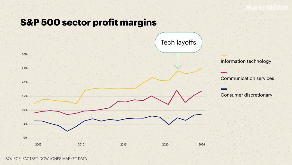 Macarena Carrizosa tweet media
