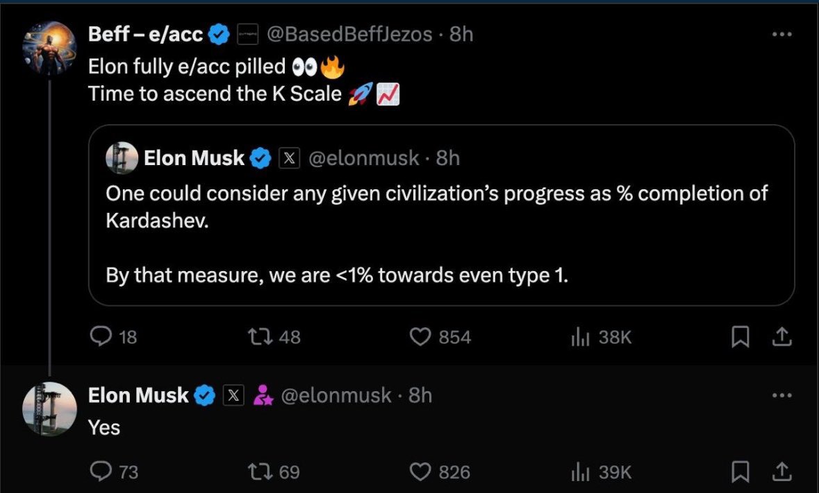 NXTHRZON's tweet image. e/acc is a must 🌚🚀

Elon understand, community of 15k understands