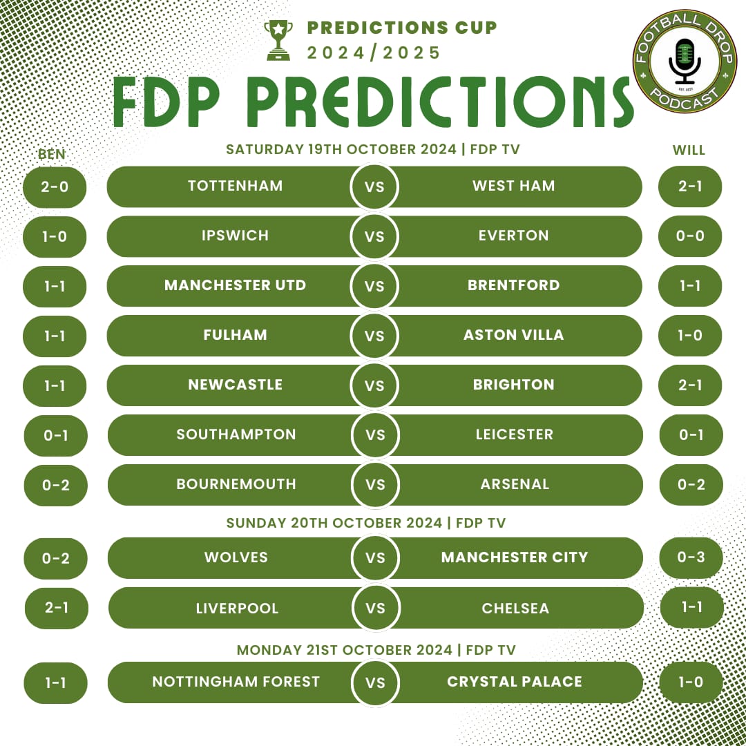 Predictions for this weeks #PremierLeague games!